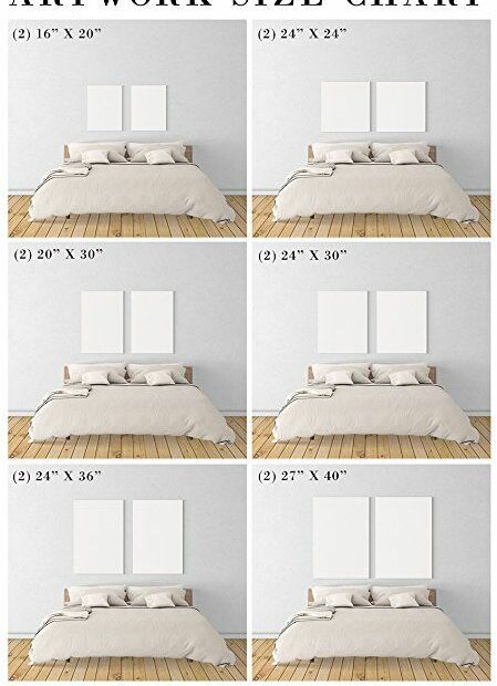 Specsdecorco I Carry Your Heart Artwork/Set Of 2 Prints/Ee Cummings Poem/Above  Bed Art/Bedroom Decor/Home Decor/Wedding Large Artwork/Frames Not Included  (20 X … | Bedroom Wall Decor Above Bed, Bedroom Art Above Bed,