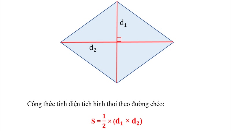 Cách Tính Diện Tích Hình Thoi & Cách Giải Bài Tập Chi Tiết Nhất