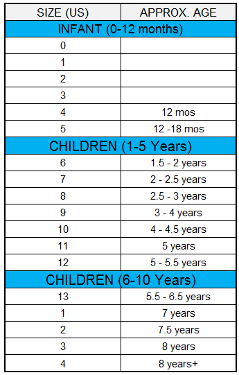 Children'S Shoe Size Guide By Age – Babychelle