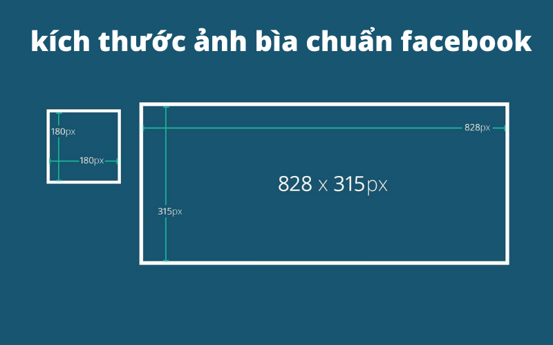 Kích Thước Ảnh Bìa Facebook Chuẩn Nhất 2023 | Toponseek