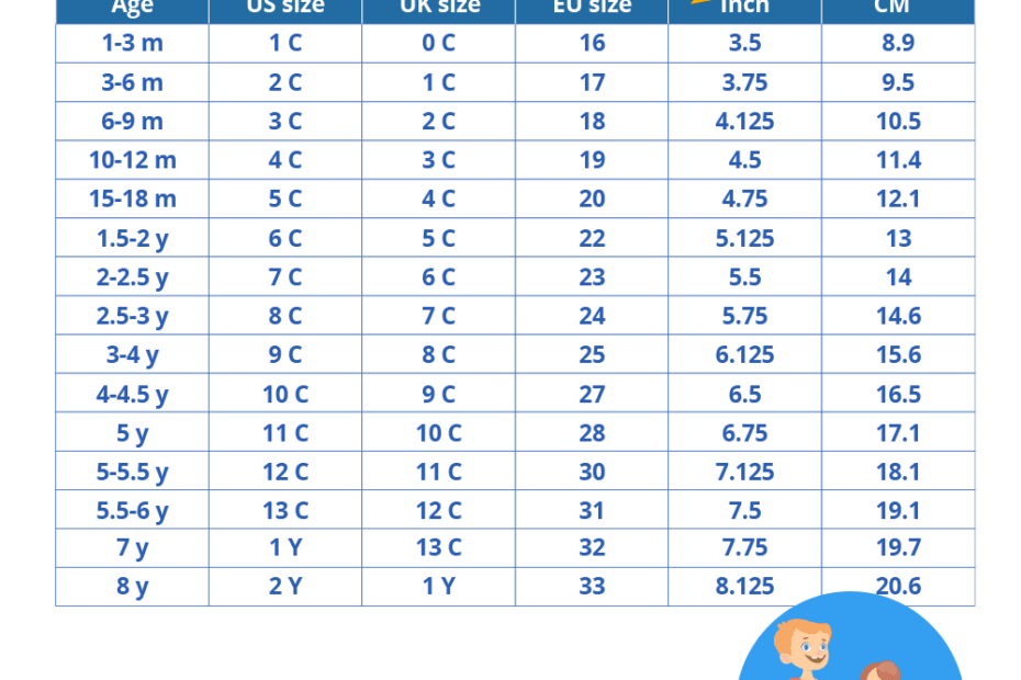 Kids' Shoe Size Chart: Children'S Shoe Sizes The Easy Way!