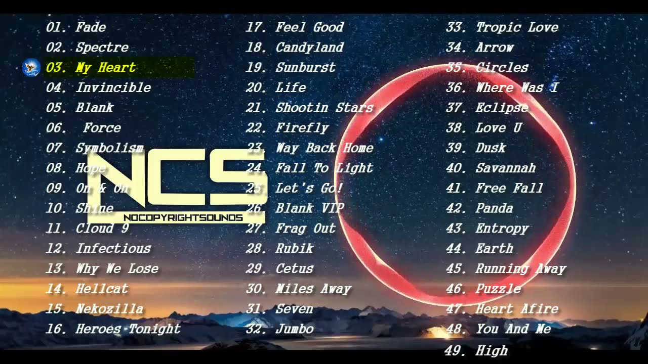 🔥 Top 50 Nocopyrightsounds | Best Of Ncs | Most Viewed ! Gaming Music |  The Best Of All Time | 2023 - Youtube