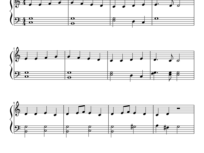 Ode To Joy (Piano For Kids) Sheet Music For Piano (Solo) | Musescore.Com