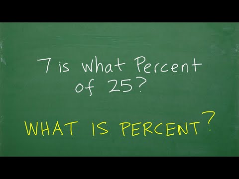 7 is what percent of 25 = ? Basic Math Question – What is Percent?