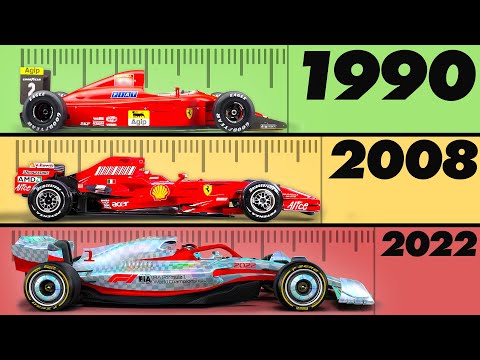 Why Longer Formula 1 Cars are FASTER, But WORSE