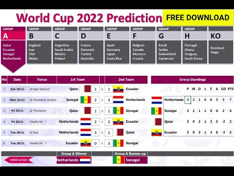 FREE FIFA World Cup 2022 Prediction Simulation Template ⚽