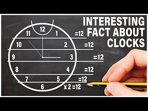 🕒 Cool Math Trick with CLOCK Numbers | Did You Know This About Clocks❓