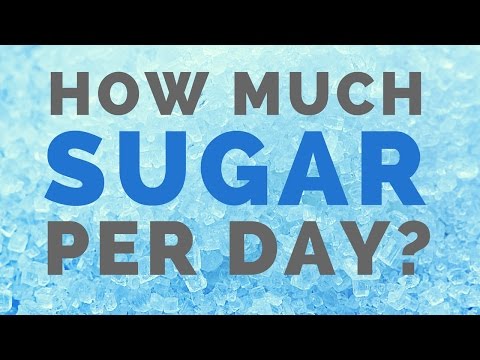 How Much Sugar Should I Eat Per Day?