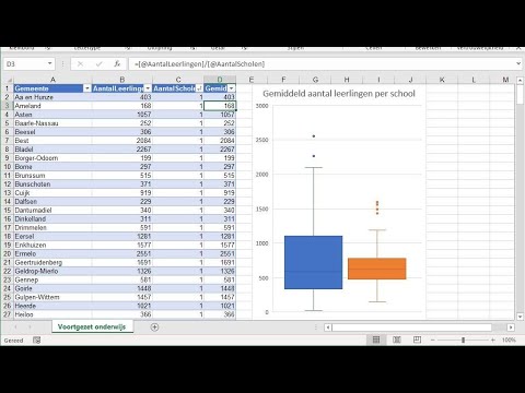 Opdracht 7 van Statistiek met de computer, Getal en Ruimte 12e editie