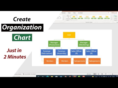 Create Organization Chart in 2 Minutes | Power Point Tutorials