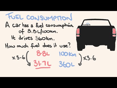 Fuel Consumption