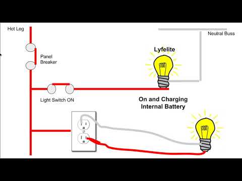 How Emergency LED Light Bulbs Works