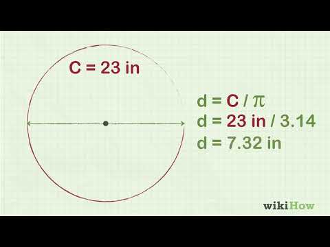 How to Calculate the Diameter of a Circle